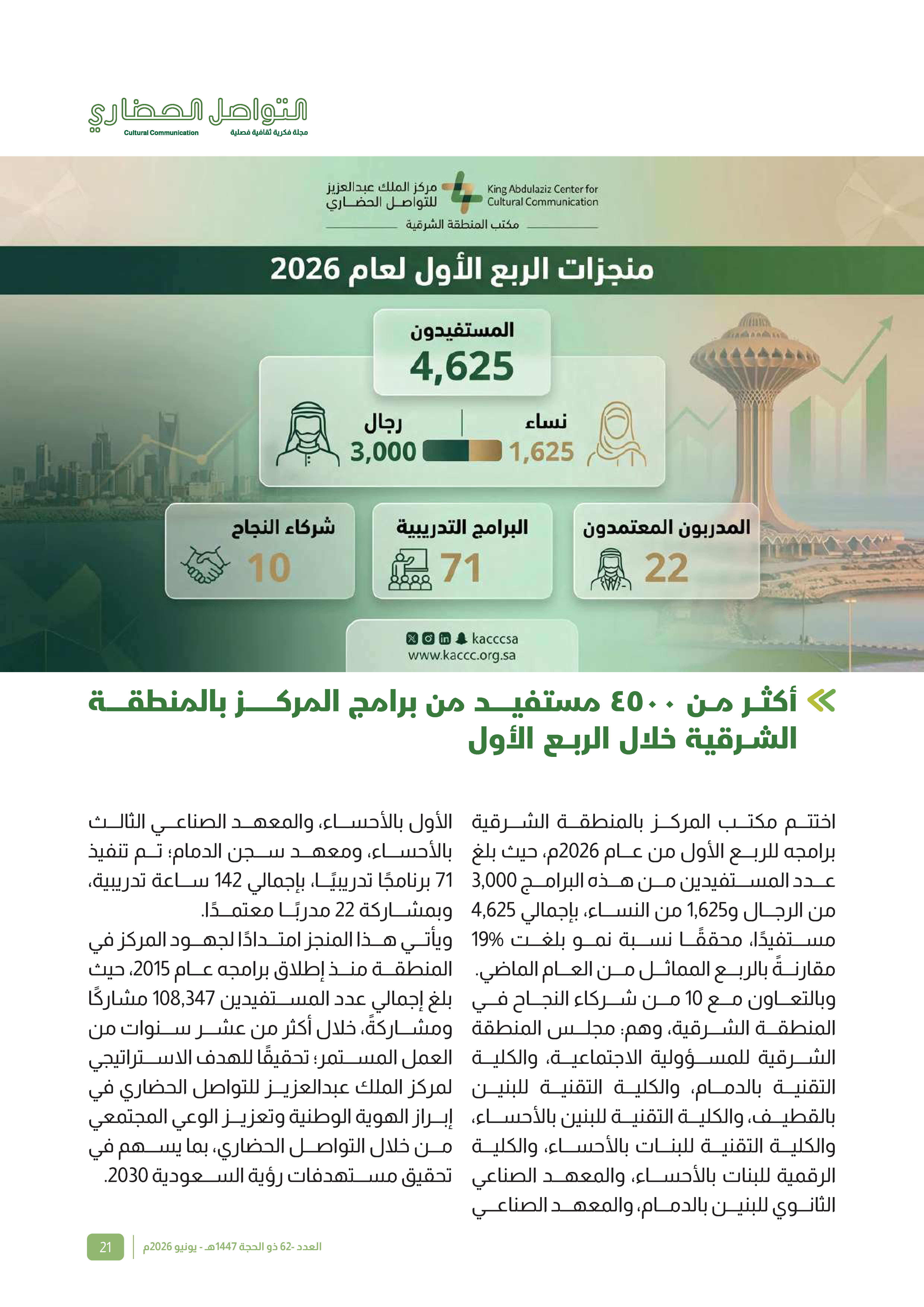 Right Page 20